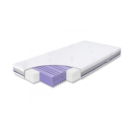Crib mattress Rücken ASEPTIC - 140 x 70 cm