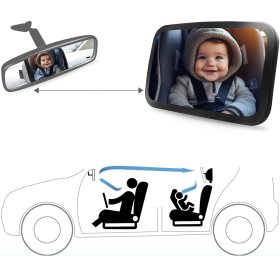 SIPO Mirror for observing the child in the car, Sipo